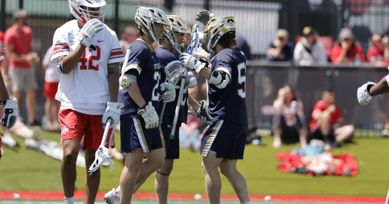 notre dame lacrosse