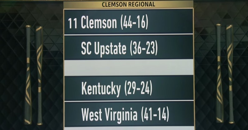 an-in-depth-look-at-the-clemson-regional