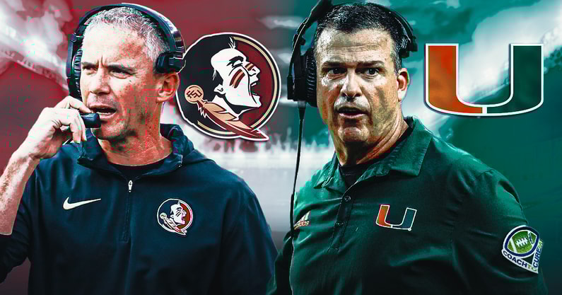 ACC coaches Mike Norvell and Mario Cristobal