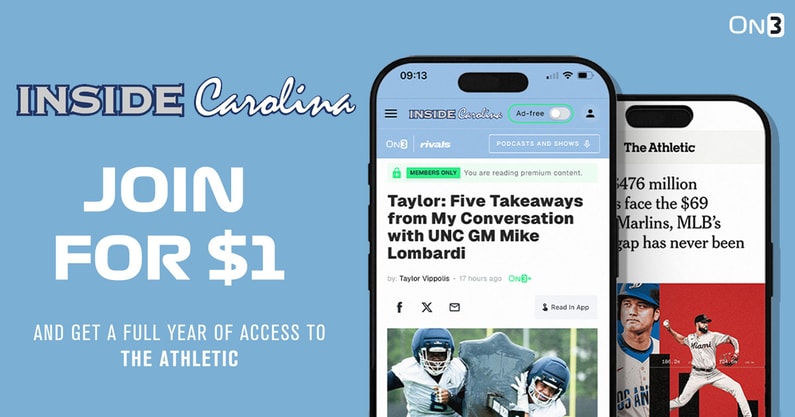 Inside Carolina Promo