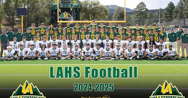 Los Alamos Team Photo 2024