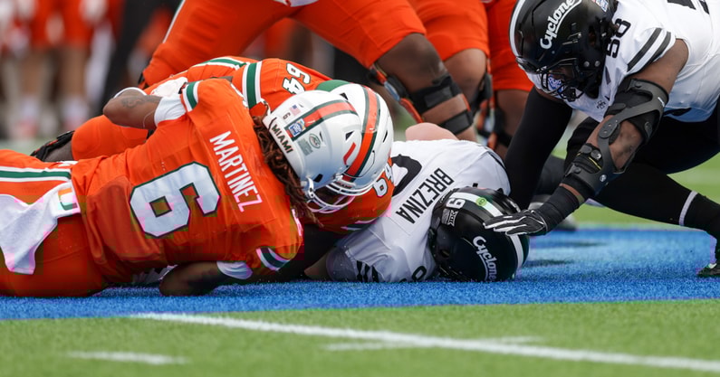 NCAA Football: Pop Tarts Bowl-Iowa State at Miami