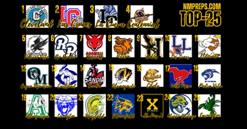 NMPreps Top 25 Week One
