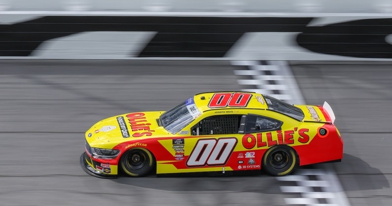 Wawa 250 NASCAR Daytona