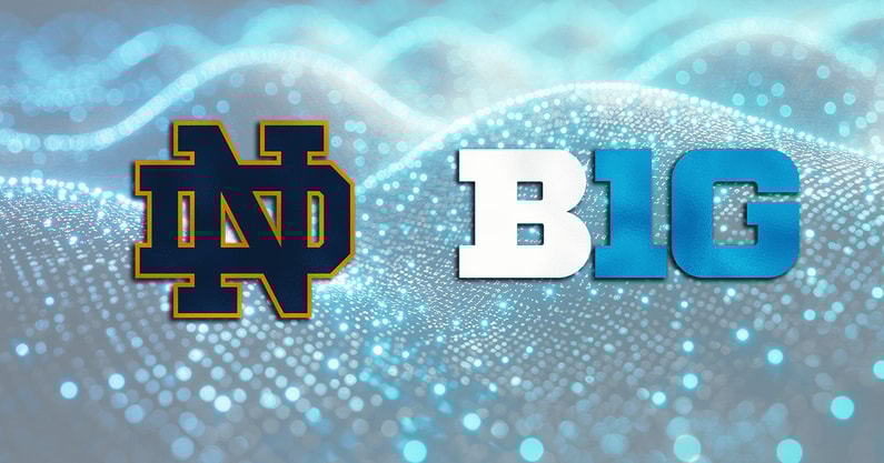 ND Bigten afi