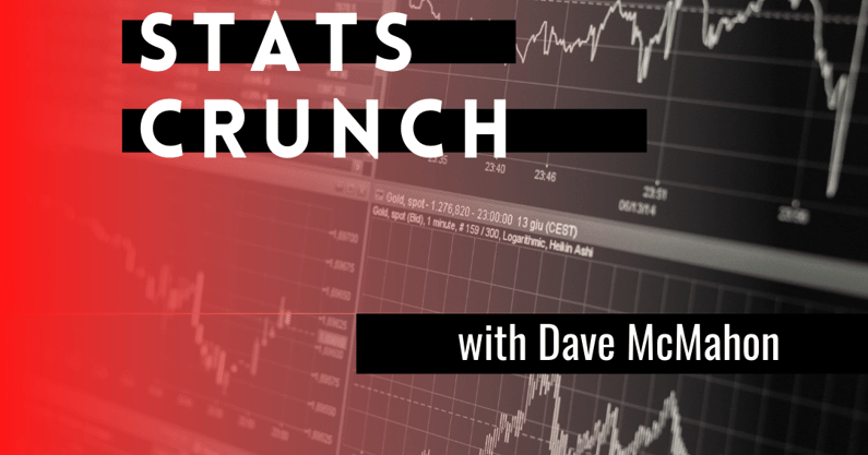 Stats Crunch