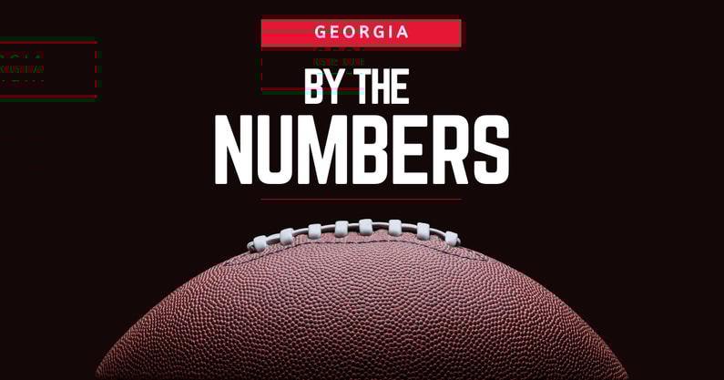 By the Numbers