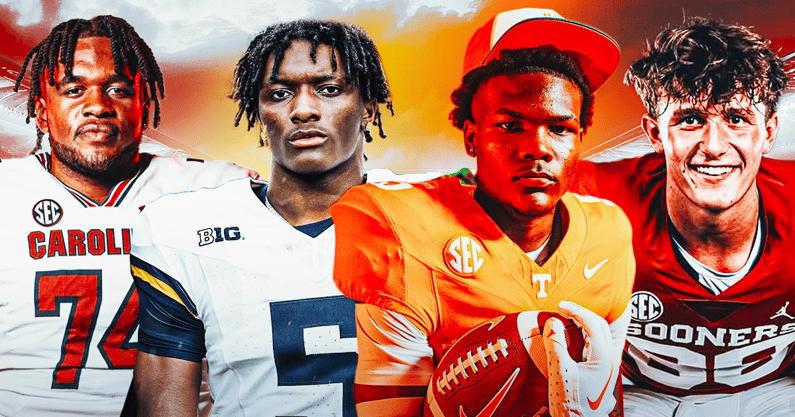 top commits in August afi