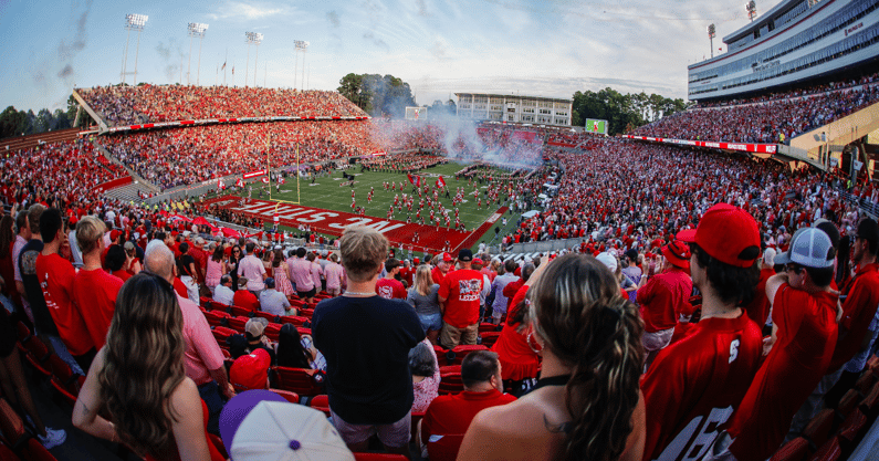 NC State Football Stock