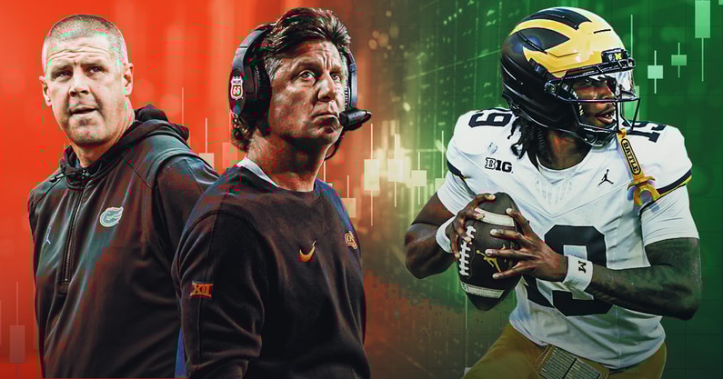 college football stock report