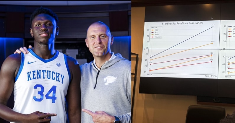 Arafan Diane on his Kentucky official visit (Left: UK Athletics, Right: Photo provided by Alex Victor)