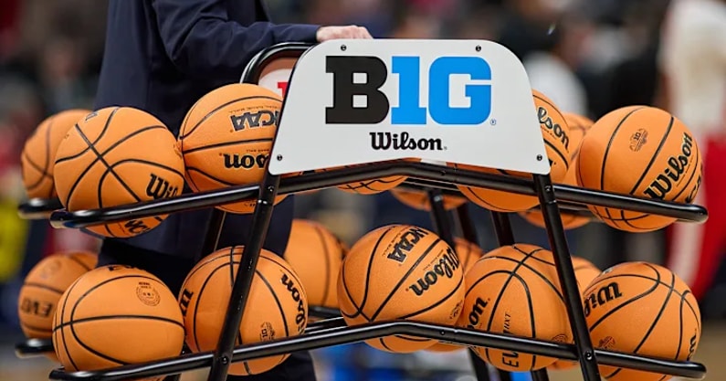 Big Ten Basketball