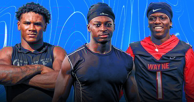 Top 2027 commits
