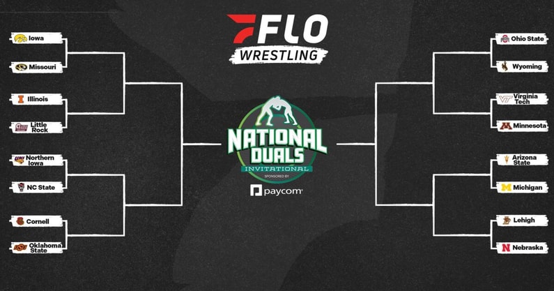 National Duals Invitational bracket