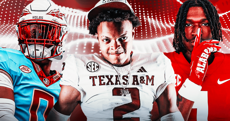 top-committed-CBs-1