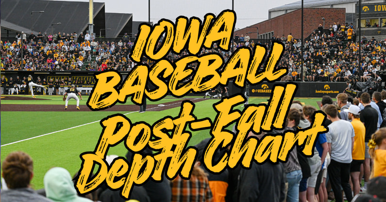 HawkeyeReport looks at the Iowa Baseball team heading into the winter.