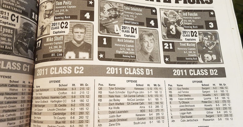 2011 - ON3 - Huskerland C-2, D-1, D-2 All-State offense