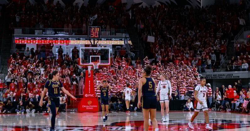 NC State Reynolds Coliseum