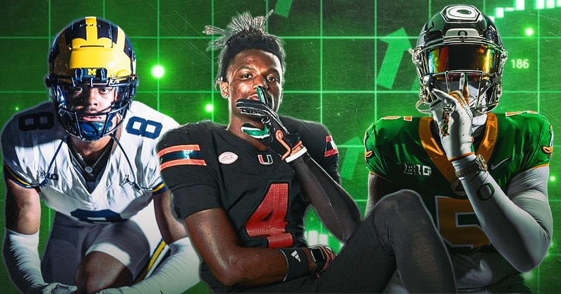 Biggest Risers afi copy (1)