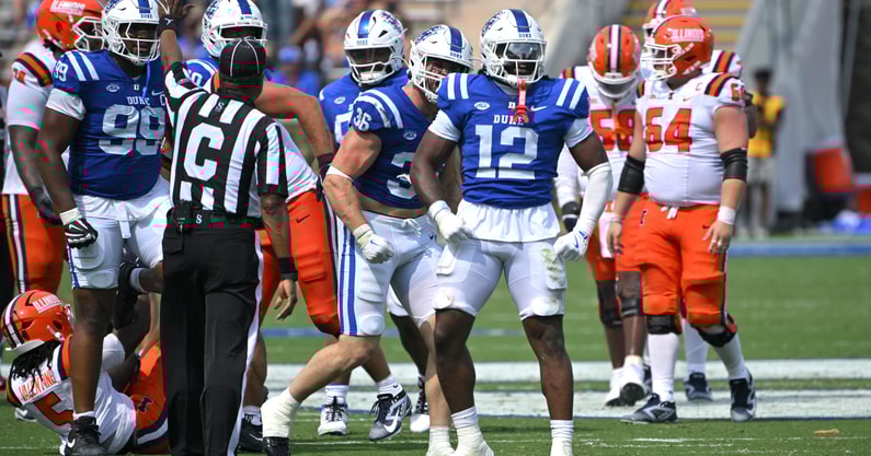 duke availability report uva