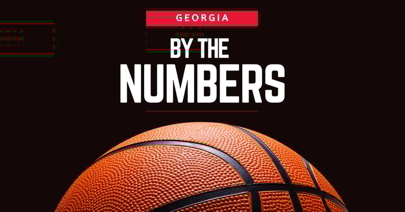 by the numbers hoops