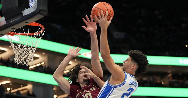 new version duke acc