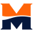 Midland University