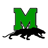 Mabank Panthers