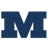 Millikin