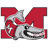 Muskingum
