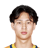 Myles Che Avatar