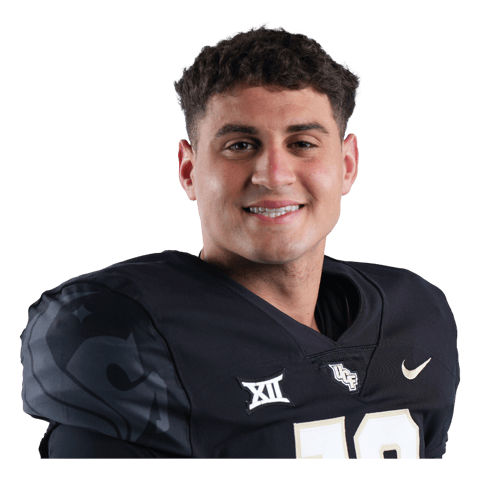 Dylan Rizk
