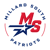 Millard South Avatar