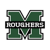 Muskogee Avatar