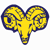 Reidsville Avatar