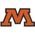 Moorhead Avatar