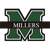 Milford Mill Academy Avatar