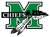 McIntosh Avatar