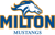 Milton Academy Avatar