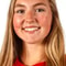 player headshot Default Avatar