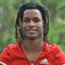 player headshot Default Avatar