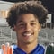 player headshot Default Avatar