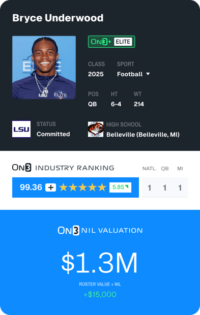 Example of recruiting profile