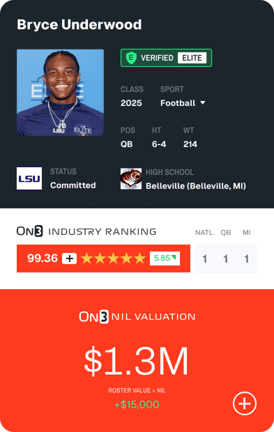 Example of recruiting profile