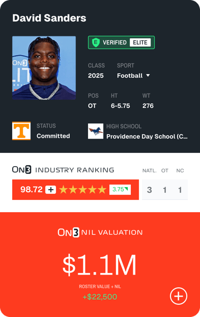 Example of recruiting profile