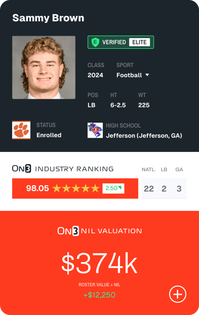 Example of recruiting profile