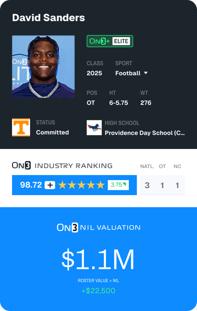 Example of recruiting profile