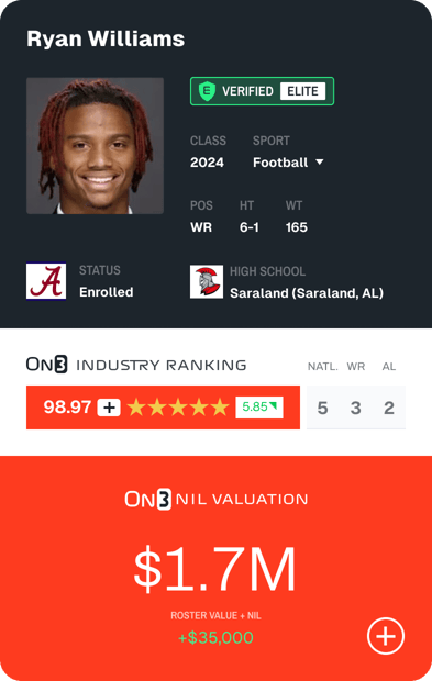 Example of recruiting profile