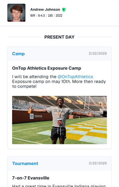 Sample of recruiting profile