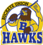 Buckeye Union Buckeye Union